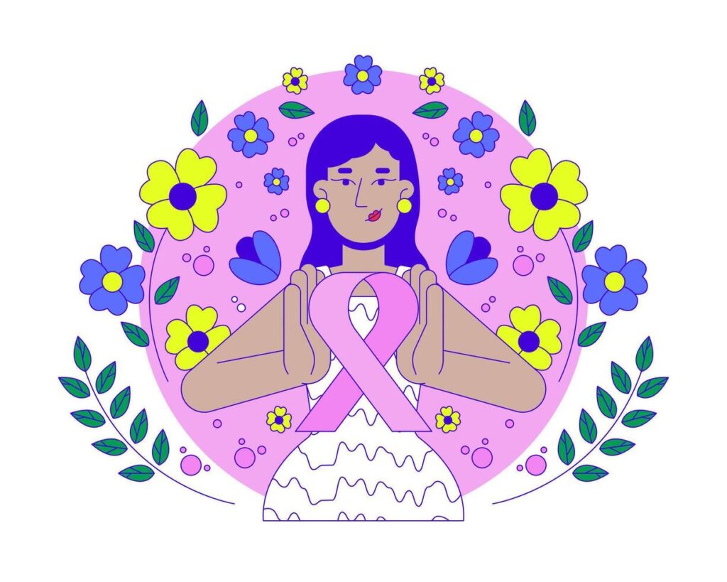 zenstvenost posle karcinoma